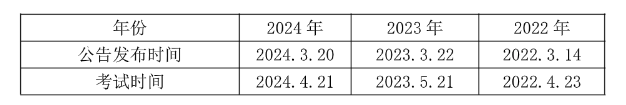 2025江门事业编]2024年广东事业单位统考广东省水产养殖技术推广总站台山分站办公室招聘1名从事财务会计及材料整理等工作公告_职位表_报考时间(图1)
