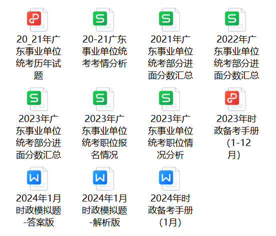2025湛江事业编]2024年广东事业单位统考吴川市供销合作社联合社人事秘书股招聘1名从事人事秘书相关工作公告_职位表_报考时间(图6)