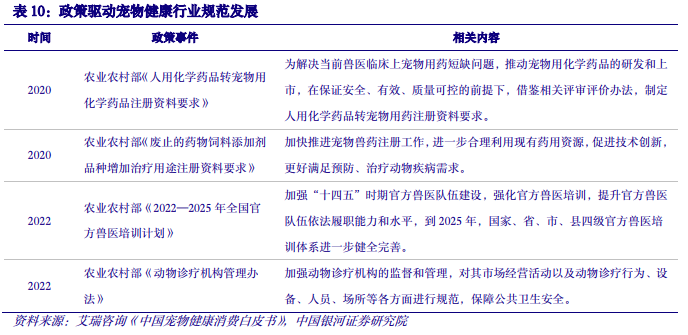 【中国银河农业】2024年度策略：直面行业低谷期静候种养双链之佳音(图36)