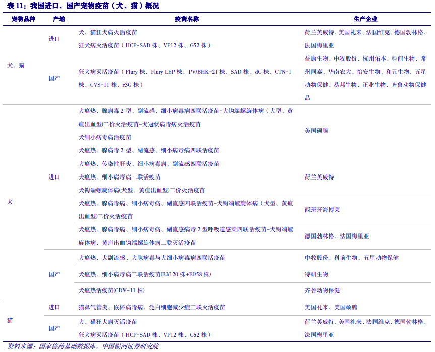 【中国银河农业】2024年度策略：直面行业低谷期静候种养双链之佳音(图38)