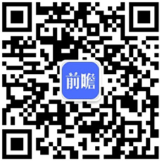 2024年中国水产养殖行业市场现状及竞争格局分析龙头企业领先效应逐渐凸显(图6)