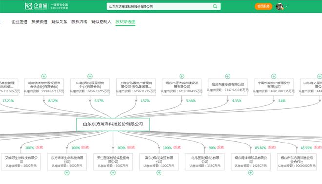 2024年中国水产养殖行业供应链十大代表性企业：国联水产、大湖股份、好当家、东方海洋、开创国际……(图12)