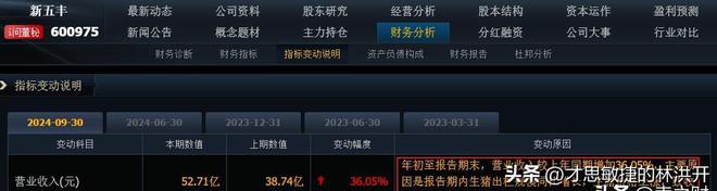 11家生猪养殖股三季度业绩盘点：9家净利暴增超100%1家(图7)