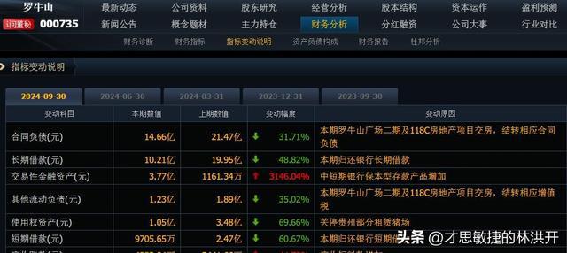 11家生猪养殖股三季度业绩盘点：9家净利暴增超100%1家(图9)