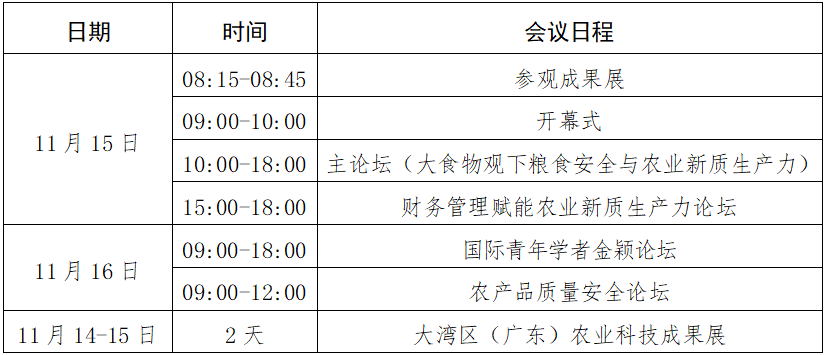 2024年大湾区（广东）农业科技论坛将于11月15日开幕(图2)