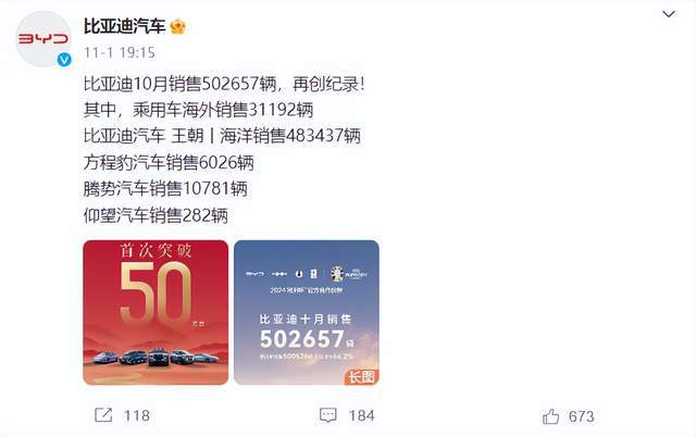 十月经济成绩单来了哪些行业年底要“爆发”？(图2)