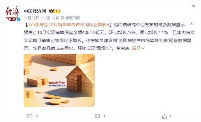 十月经济成绩单来了哪些行业年底要“爆发”？(图3)