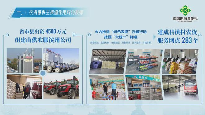 滨州市供销社“决战决胜2024”亮结果——牢记为农服务宗旨持续深化综合改革全面开创供销合作事业新局面(图5)