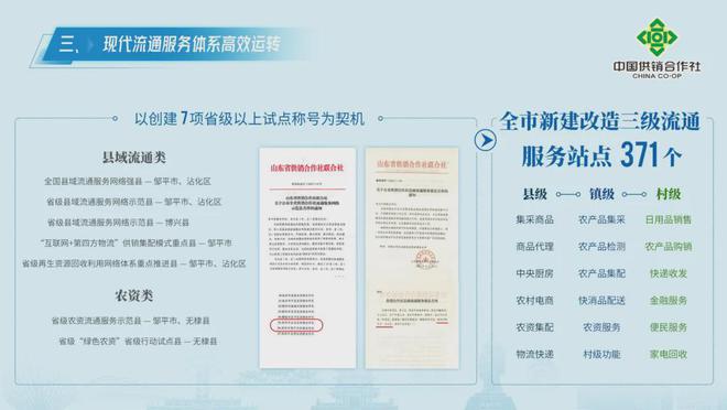 滨州市供销社“决战决胜2024”亮结果——牢记为农服务宗旨持续深化综合改革全面开创供销合作事业新局面(图6)