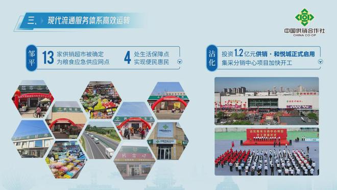 滨州市供销社“决战决胜2024”亮结果——牢记为农服务宗旨持续深化综合改革全面开创供销合作事业新局面(图7)
