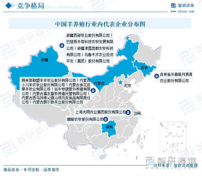 2025年中国羊养殖行业市场政策、产业链、市场现状、竞争格局及趋势研判：地域性特征明显集中度不高[图](图6)
