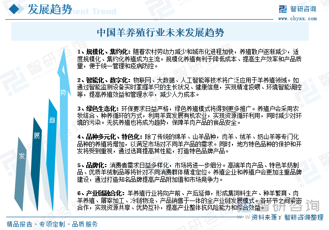 2025年中国羊养殖行业市场政策、产业链、市场现状、竞争格局及趋势研判：地域性特征明显集中度不高[图](图9)