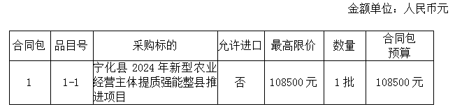 宁化县2024年新型农业经营主体提质强能整县推进项目(福建省宁化县安乐盛鑫农业专业合作社)询价公告(图1)