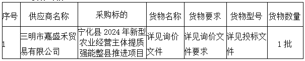 宁化县2024年新型农业经营主体提质强能整县推进项目（福建省宁化县安乐盛鑫农业专业合作社）成交公告(图1)