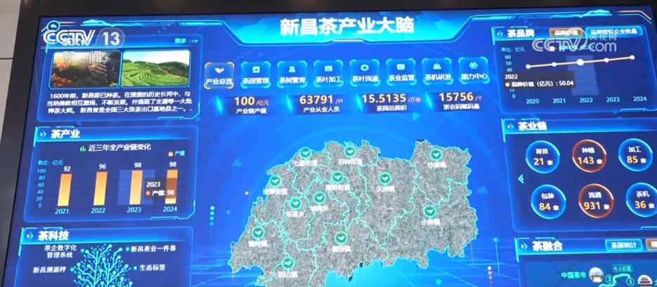 “智”造茶园增添科技范茶产业铺就乡村振兴“致富路”(图5)