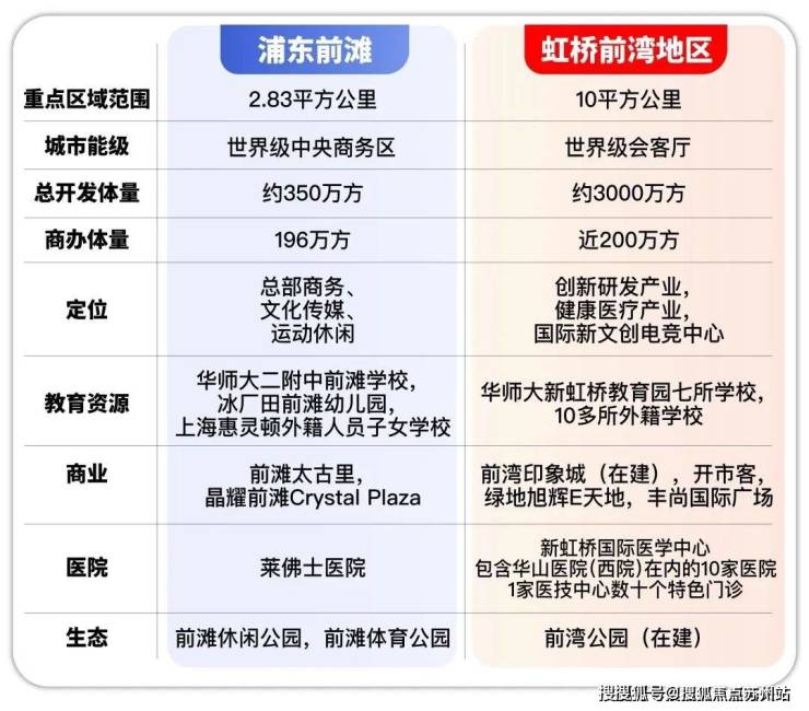 中铁建花语前湾(2024年闵行中铁建花语前湾)首页网站-楼盘详情-户型配套(图1)