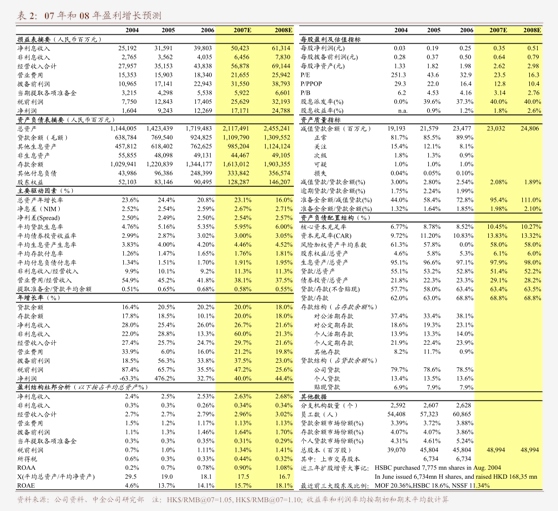 国联证券-农林牧渔行业2024年度中期投资策略：重视生猪养殖和水产链景气回暖的投资机会(图1)