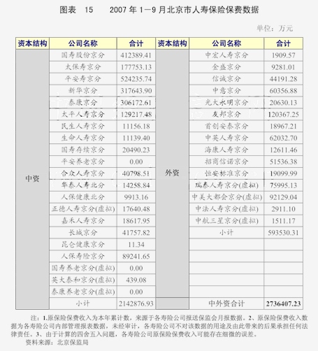 国联证券-农林牧渔行业2024年度中期投资策略：重视生猪养殖和水产链景气回暖的投资机会(图2)