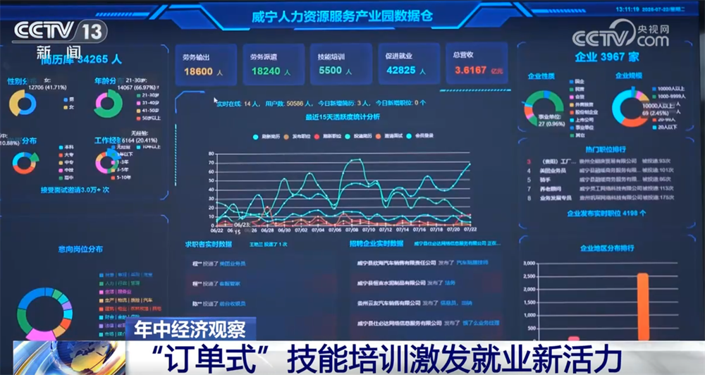 就业帮扶、产业帮扶不断拓宽群众增收“路”脱贫攻坚成果持续巩固拓展(图2)