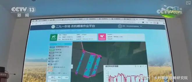 东北春播农机智能化升级典型案例分析(图2)