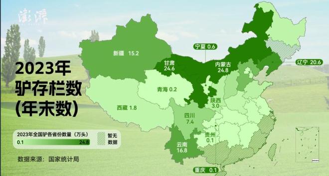 牛充足驴不够了(图3)