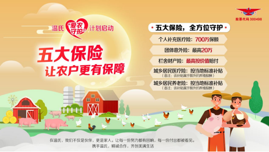 一份保险温氏给四万多农户撑起养殖“安全伞”(图2)