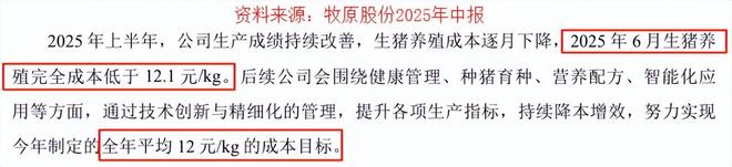 2700亿世界猪王捷报频传！(图5)