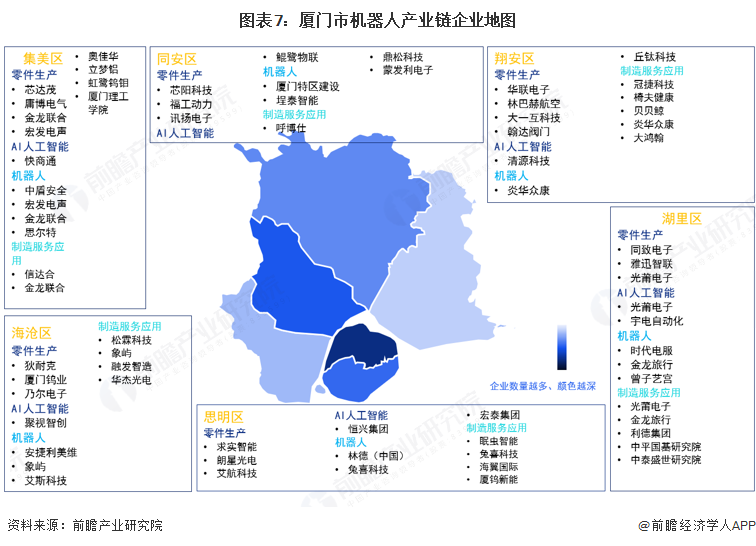 【建议收藏】重磅！2025年厦门市机器人产业链全景图谱（附产业政策、链现状图谱、资源空间布局、发展规划）(图7)